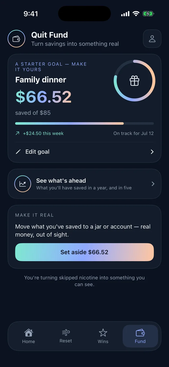 Halcyra Quit Fund: $66.52 saved of an $85 family dinner goal, $24.50 this week, on track for July 12.