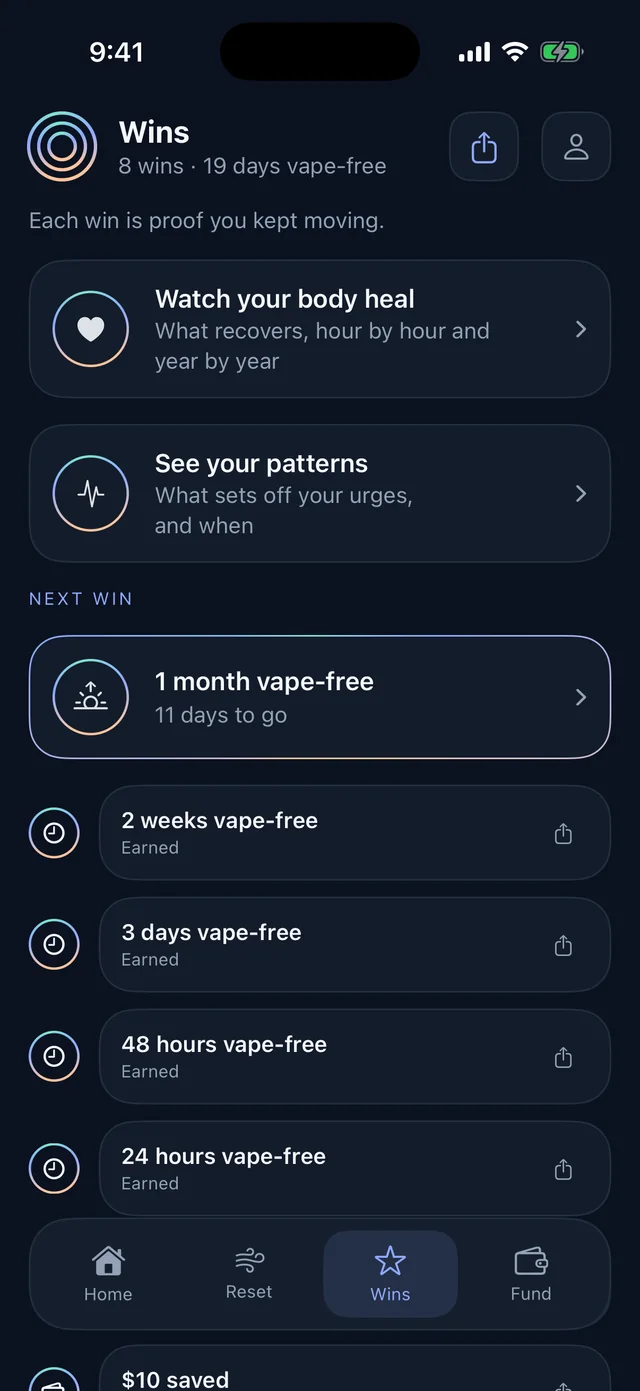 Halcyra Wins screen: 8 wins, 19 days vape-free, earned milestones from 24 hours to 2 weeks and the next win 11 days away.